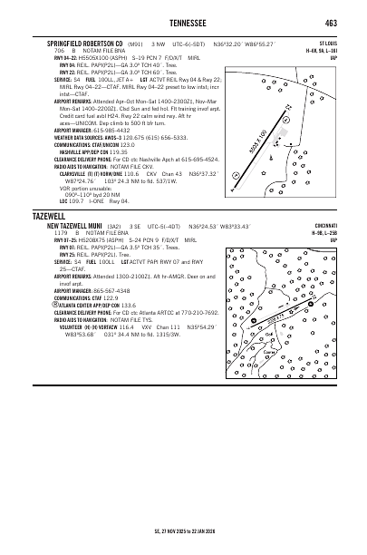 se_463_27NOV2025.pdf