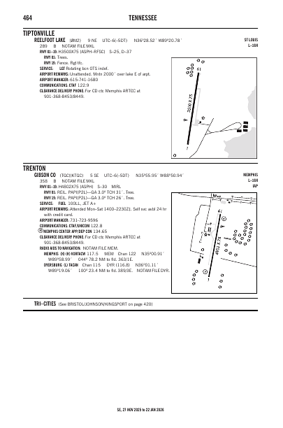 se_464_27NOV2025.pdf