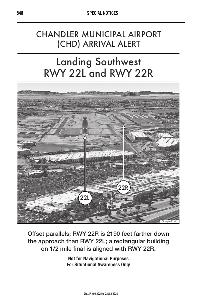 sw_CHD_notices_27NOV2025.pdf
