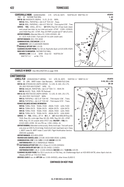 se_422_27NOV2025.pdf