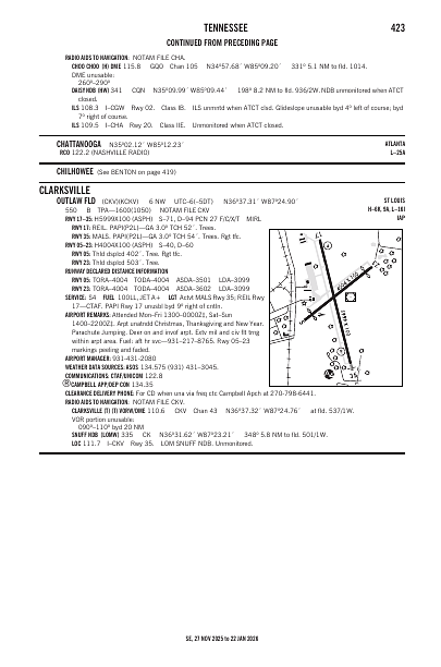 se_423_27NOV2025.pdf