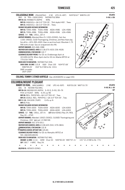 se_425_27NOV2025.pdf