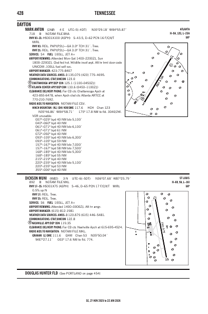 se_428_27NOV2025.pdf