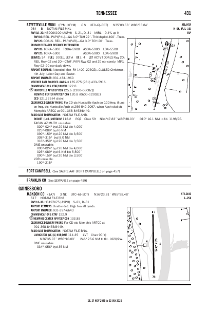 se_431_27NOV2025.pdf