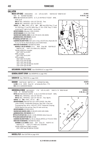 se_432_27NOV2025.pdf