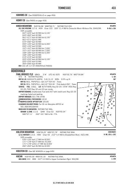 se_433_27NOV2025.pdf