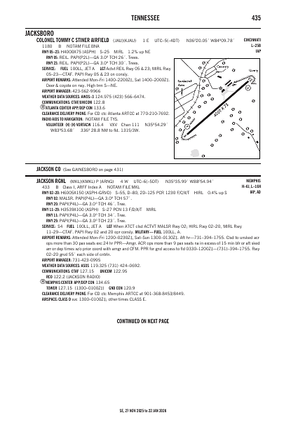 se_435_27NOV2025.pdf