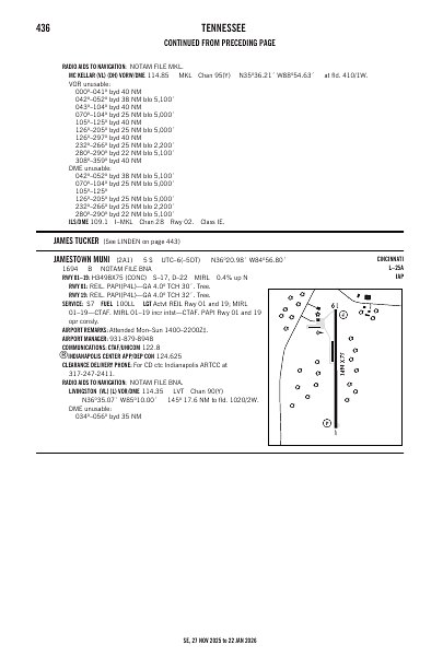 se_436_27NOV2025.pdf
