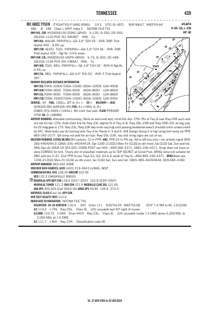 se_439_27NOV2025.pdf