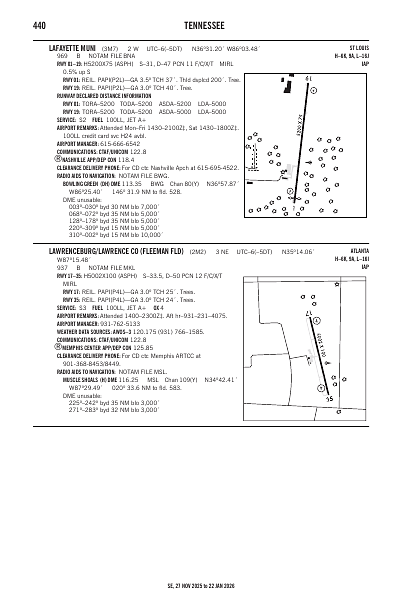 se_440_27NOV2025.pdf