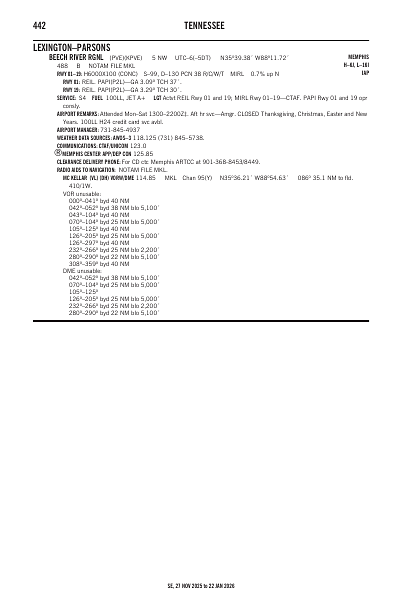 se_442_27NOV2025.pdf