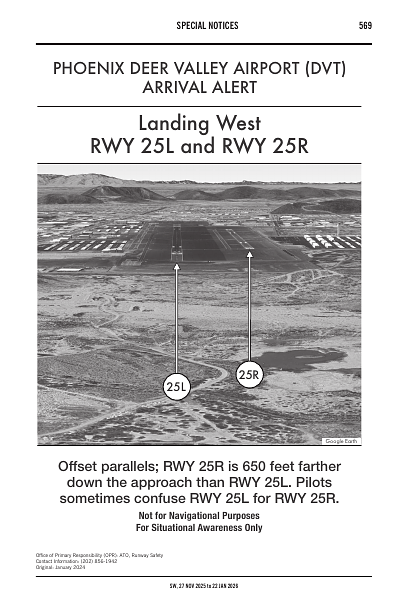 sw_DVT_notices_27NOV2025.pdf