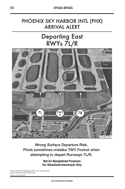 sw_PHX_notices_27NOV2025.pdf