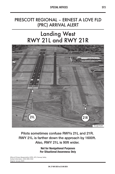 sw_PRC_notices_27NOV2025.pdf