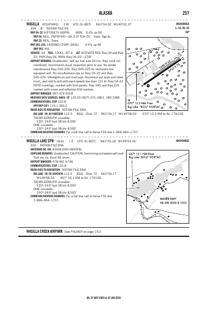 ak_257_27NOV2025.pdf