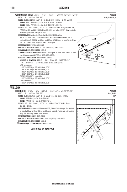 sw_100_27NOV2025.pdf