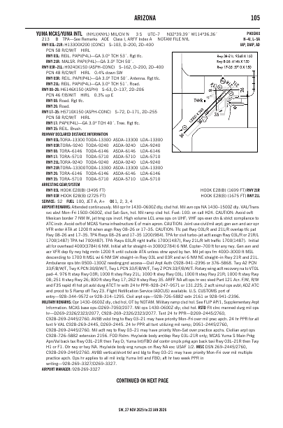 sw_105_27NOV2025.pdf