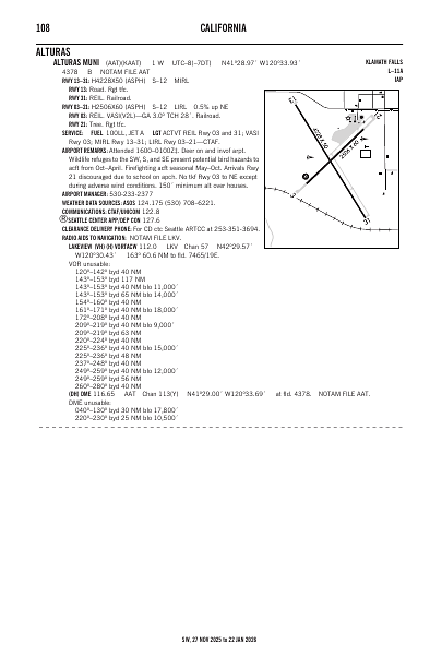 sw_108_27NOV2025.pdf