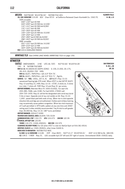 sw_112_27NOV2025.pdf