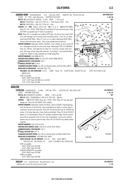 sw_113_27NOV2025.pdf