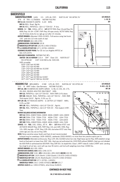 sw_115_27NOV2025.pdf