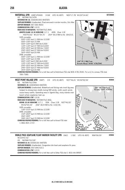 ak_258_27NOV2025.pdf