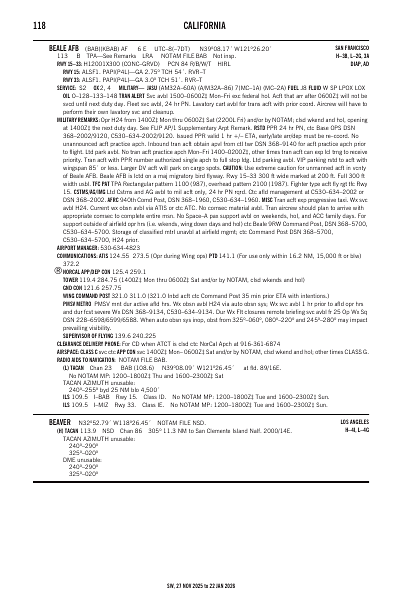 sw_118_27NOV2025.pdf