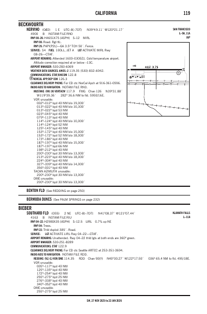 sw_119_27NOV2025.pdf