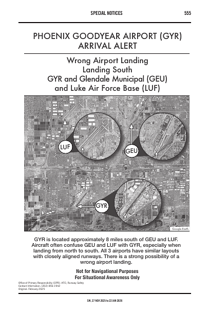 sw_GYR_notices_27NOV2025.pdf