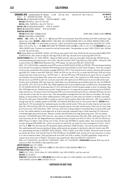 sw_152_27NOV2025.pdf