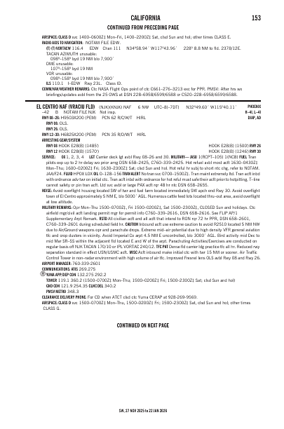 sw_153_27NOV2025.pdf