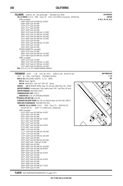 sw_160_27NOV2025.pdf