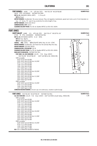 sw_161_27NOV2025.pdf
