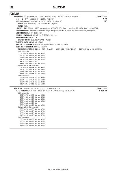 sw_162_27NOV2025.pdf