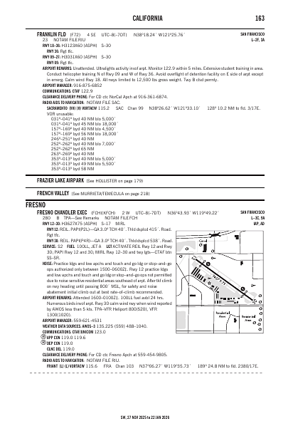 sw_163_27NOV2025.pdf