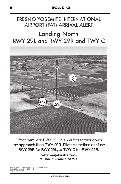 sw_FAT_notices_27NOV2025.pdf
