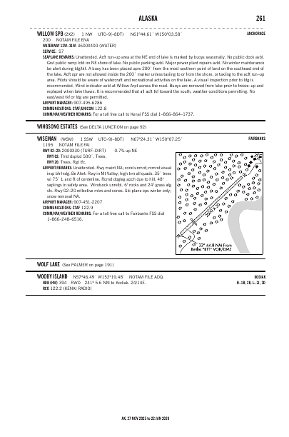 ak_261_27NOV2025.pdf