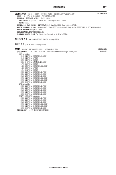 sw_167_27NOV2025.pdf