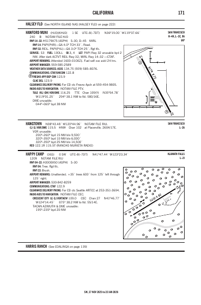 sw_171_27NOV2025.pdf