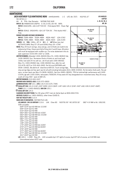 sw_172_27NOV2025.pdf