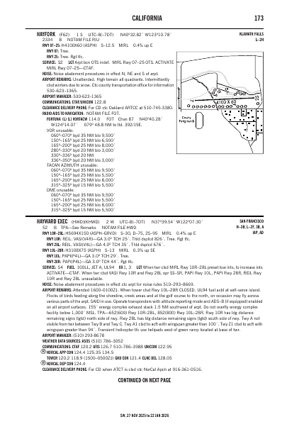 sw_173_27NOV2025.pdf