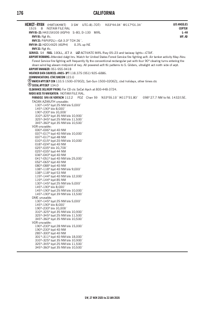 sw_176_27NOV2025.pdf