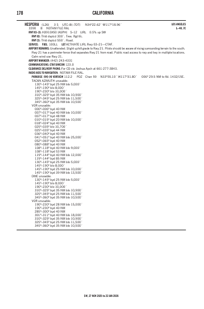 sw_178_27NOV2025.pdf