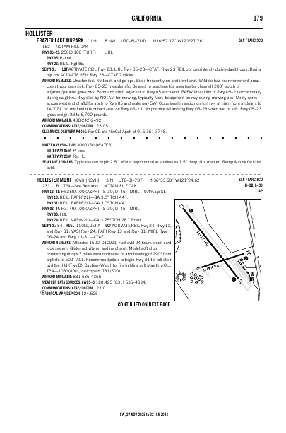 sw_179_27NOV2025.pdf