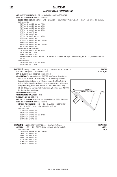 sw_180_27NOV2025.pdf