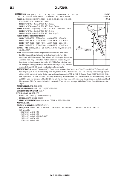 sw_182_27NOV2025.pdf