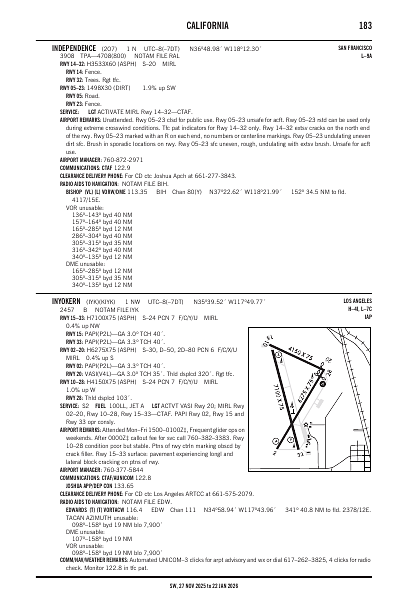 sw_183_27NOV2025.pdf