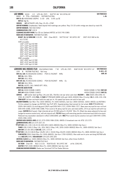 sw_188_27NOV2025.pdf