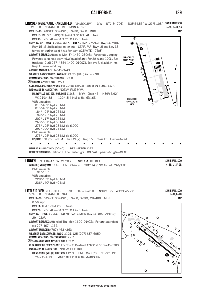 sw_189_27NOV2025.pdf