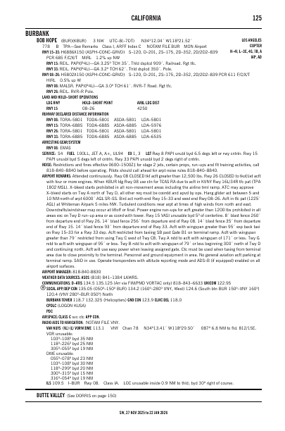 sw_125_27NOV2025.pdf